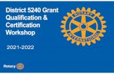 2021-2022 Grant Qualification & Certification