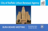 City of Buffalo Urban Renewal Agency