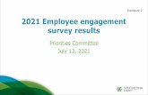 Enclosure 2 2021 Employee engagement survey results
