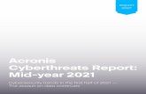 Acronis Cyberthreats Report: Mid-year 2021