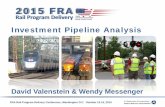 Investment Pipeline Analysis - Transportation