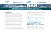 The Plastics BAN List