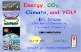 Energy,CO2 Climate,and YOU! - BNL