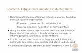 Chapter 4. Fatigue crack initiation in ductile solids