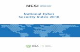 National Cyber Security Index 2018 - e-Governance Academy
