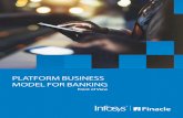Finacle-Platform Business Model in Banking