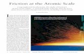 Friction at the Atomic Scale - Aalto