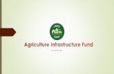 Agriculture Infrastructure Fund