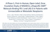 A Phase 1, First-in-Human, Open-Label, Dose Escalation ...
