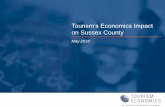 Tourism’s Economics Impact on Sussex County