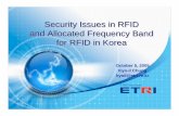 Security Issues in RFID and Allocated Frequency Band for ...