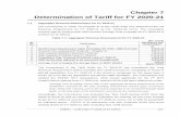 Chapter 7 Determination of Tariff for FY 2020-21