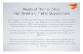 Results of Thames Ditton High Street and Market Questionnaire
