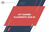 IIFT SUMMER PLACEMENTS 2018-20