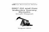 2007 Oil and Gas Industry Survey Results Draft Report