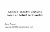 Seismic Fragility Functions Based on Actual Earthquakes