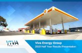 Viva Energy Group