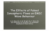The Effects of Pulsed Ionospheric Flows on EMIC Wave Behaviour