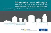 Metals and alloys used in food contact materials and articles