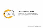EXPLORE PHASE / Joint Activity Stakeholder Map