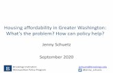 Housing affordability in the DMV: What’s the problem & how ...
