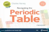 Lesson: Introduction to the Periodic Table 1/46