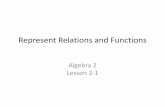 Algebra 2 Lesson 2-1