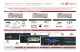 SMART FACTORY DASHBOARD (SFD) - Fujitsu