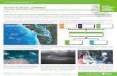 OCEAN SCIENCE Learning - ePosters