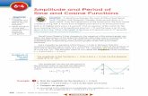 6-4: Amplitude and Period of Sine and Cosine Functions