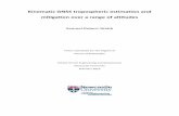 Kinematic GNSS tropospheric estimation and mitigation over ...