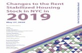 Changes to the Rent Stabilized Housing Stock in NYC in2019