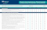 Post Coronavirus Washroom Cleaning Program Checklist
