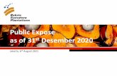 Public Expose as of 31st Desember 2020
