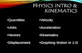 PHYSICS INTRO & KINEMATICS