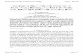 Comparative Study of Seismic Behaviour of Multi - Storey ...