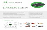 High-performance, Powerful, Programmable InVehicle G710 Series