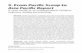 JUNAISM DUCATIN IN T PACIFIC Pacific Scoop to Asia ... - CORE