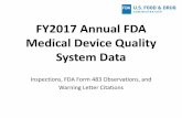 FY2017 Annual FDA Medical Device Quality System Data
