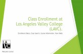 Class Enrollment at Los Angeles Valley College (LAVC).