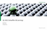 Q1 2021 Schaeffler AG earnings