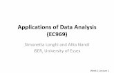 Applications of Data Analysis (EC969)