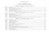 Table of Contents Title 43 NATURAL RESOURCES Part XVII ...