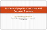 Process of payment sanction and Payment Process.