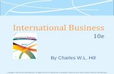 International Business - NUST