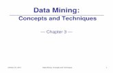 Data Mining - ggu.ac.in