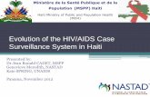 Evolution of the HIV/AIDS Case Surveillance System in Haiti