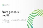 From genetics, health