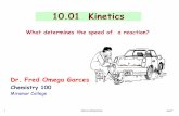 10.01 Kinetics - faculty.sdmiramar.edu