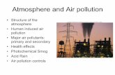 Atmosphere and Air pollution - Find People